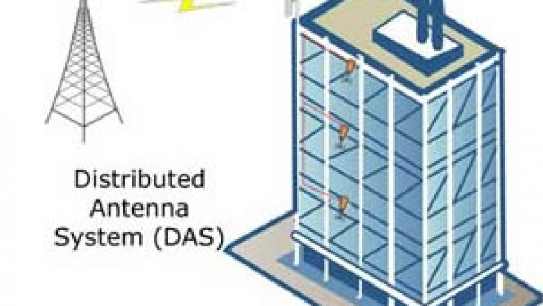 Distributed Antenna System (DAS) Market Landscape: Comprehensive Overview of Current Trends and Industry Dynamics