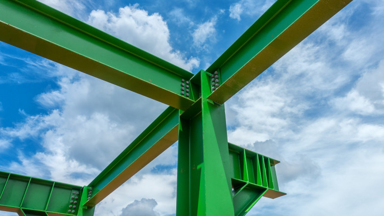 Green Steel Market Investment Trends: Venture Capital and Government Funding