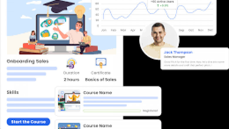 LMS eCommerce Integration: How EDZLMS Powers Seamless Online Learning and Sales