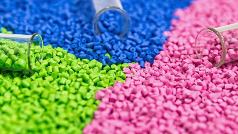 Operating And Setup Cost For Synthetic Resin Manufacturing: Raw Materials and Profit Margin