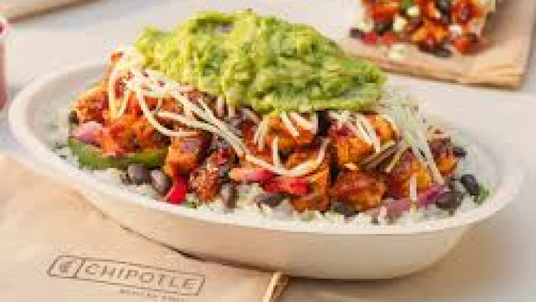 Your Complete Guide to the Chipotle Menu