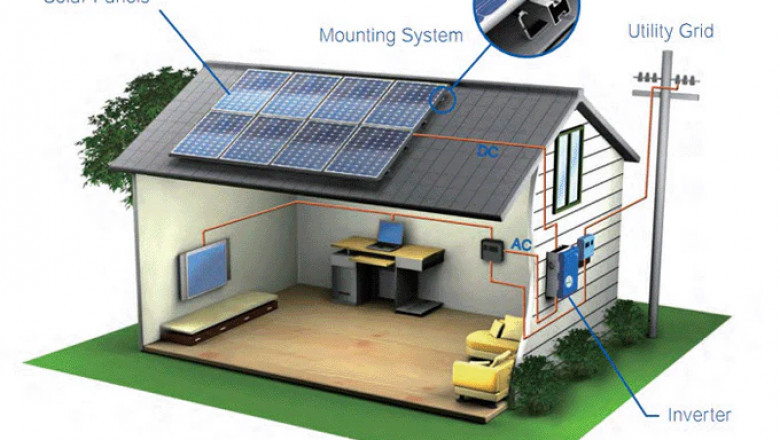 Say Goodbye to High Bills with a Solar Electric System