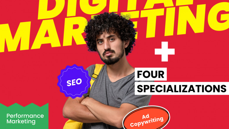 Importance of digital marketing and its unique modules.