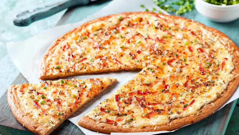 Gluten-free Pizza Crust Market Trends in Private Label and Supermarket Brands