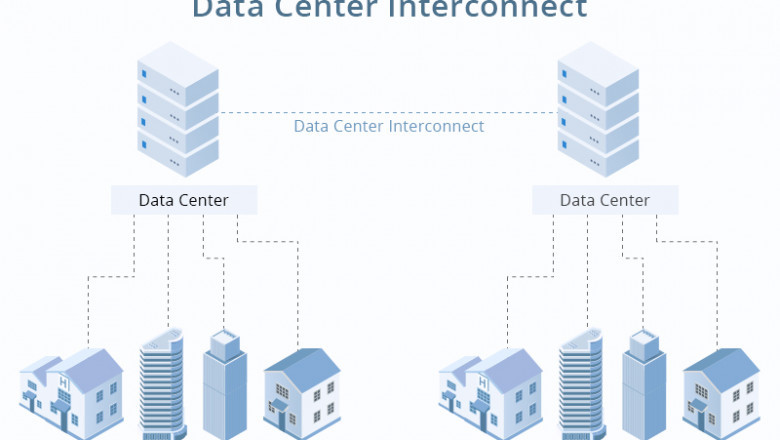 Driving the Future of Business Communication: Global Cloud Platforms Outlook