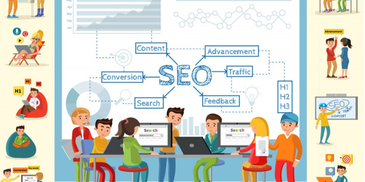 What are the key Benefits of Amazon SEO Services in India?