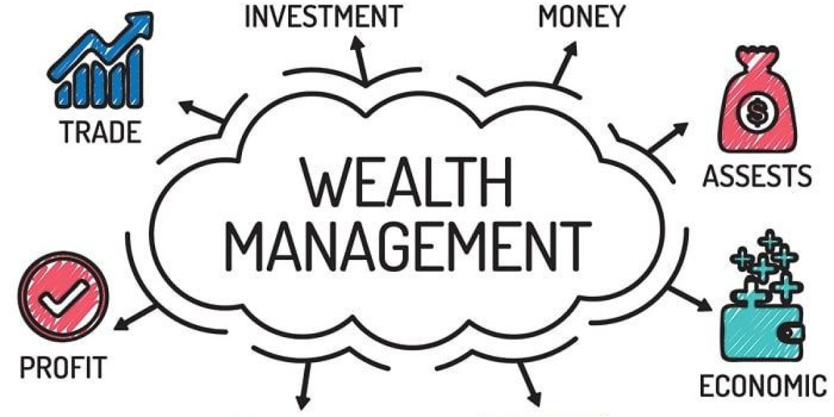 Why consider Wealth Management services in India?