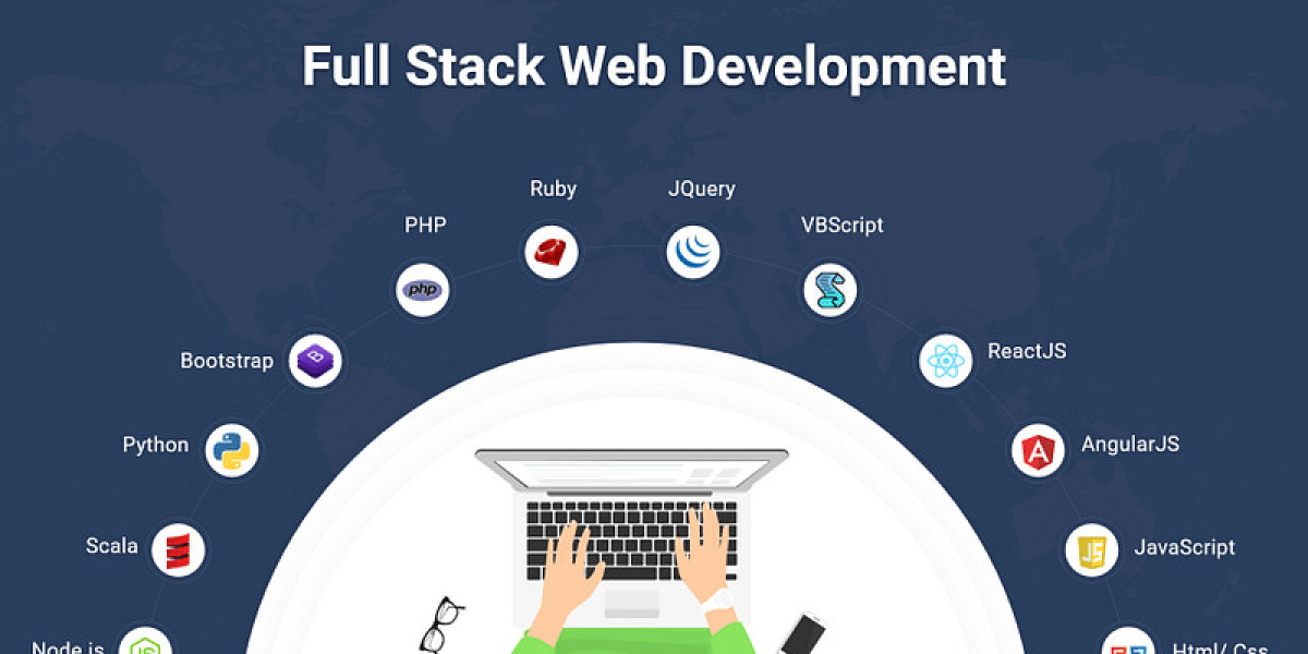 Coding Beyond Limits: Full Stack Development in Nagpur