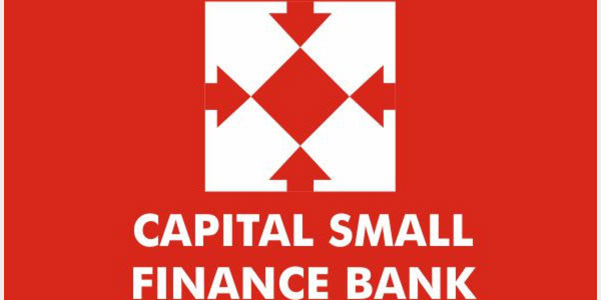Capital Small Finance Bank Share Price