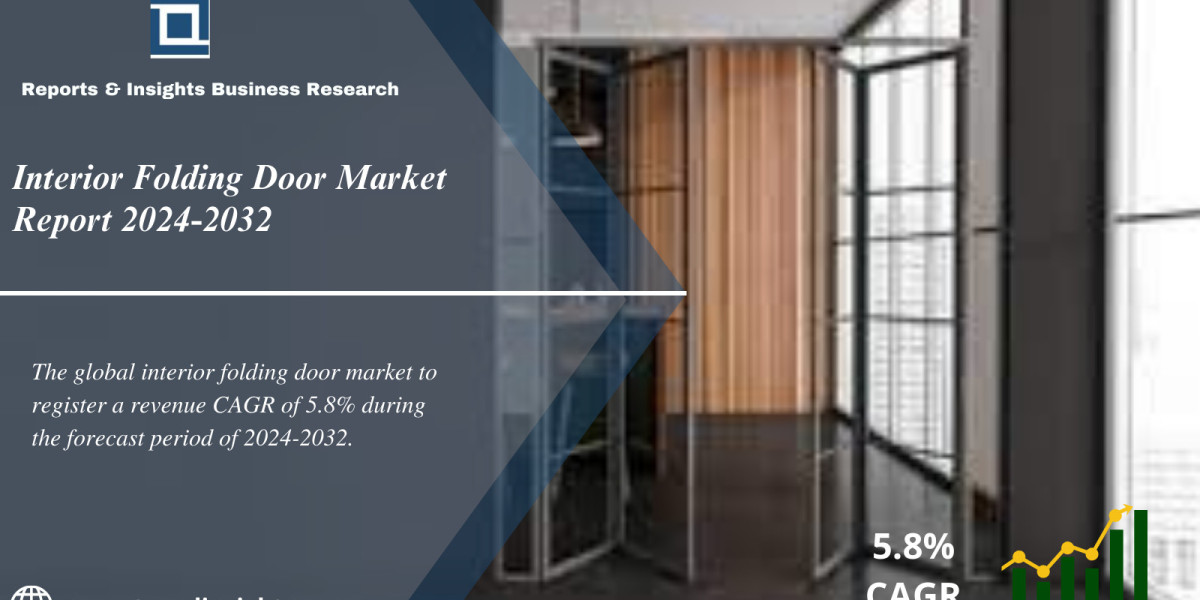 Interior Folding Door Market Size, Share, Demand, Trends And Future Scope 2024 to 2032