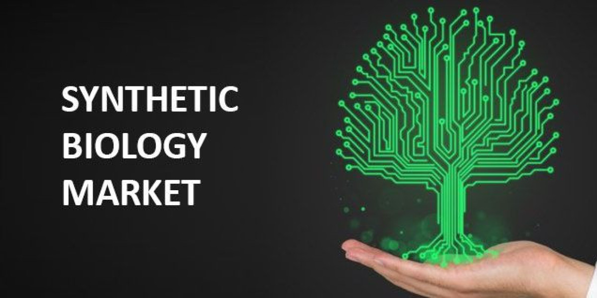 Synthetic Biology Market 2024 - Industry Size, Analysis, Researches, Trends and Forecasts to 2031
