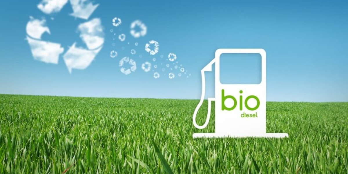 Renewable or Bio Jet Fuel Market is expected to driven by Environmental Benefits