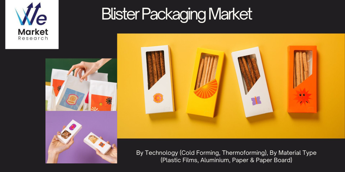 Blister Packaging Market Growth & Size by 2023-2033