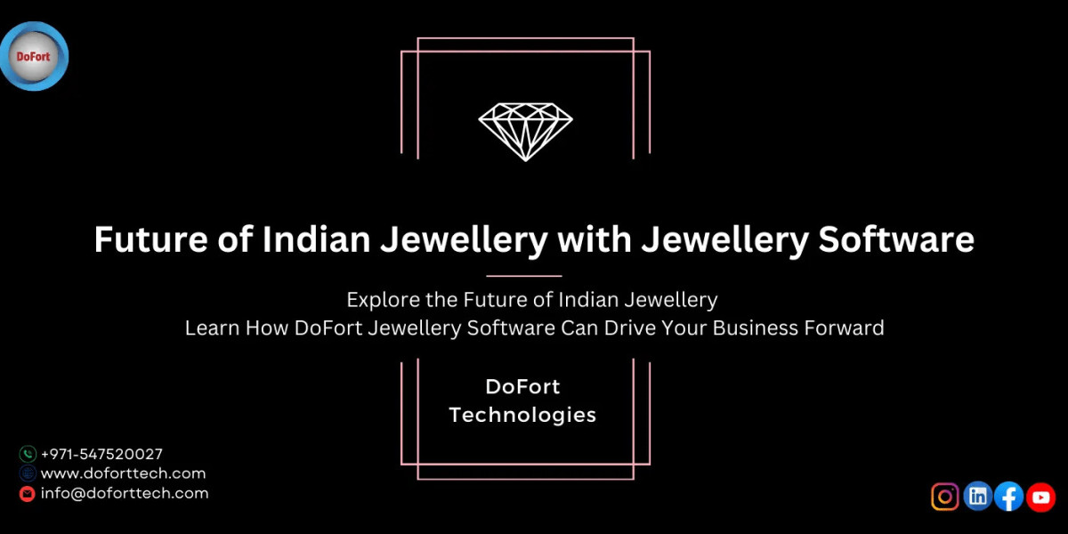 Which jewellery software is used in a jewellery shop?
