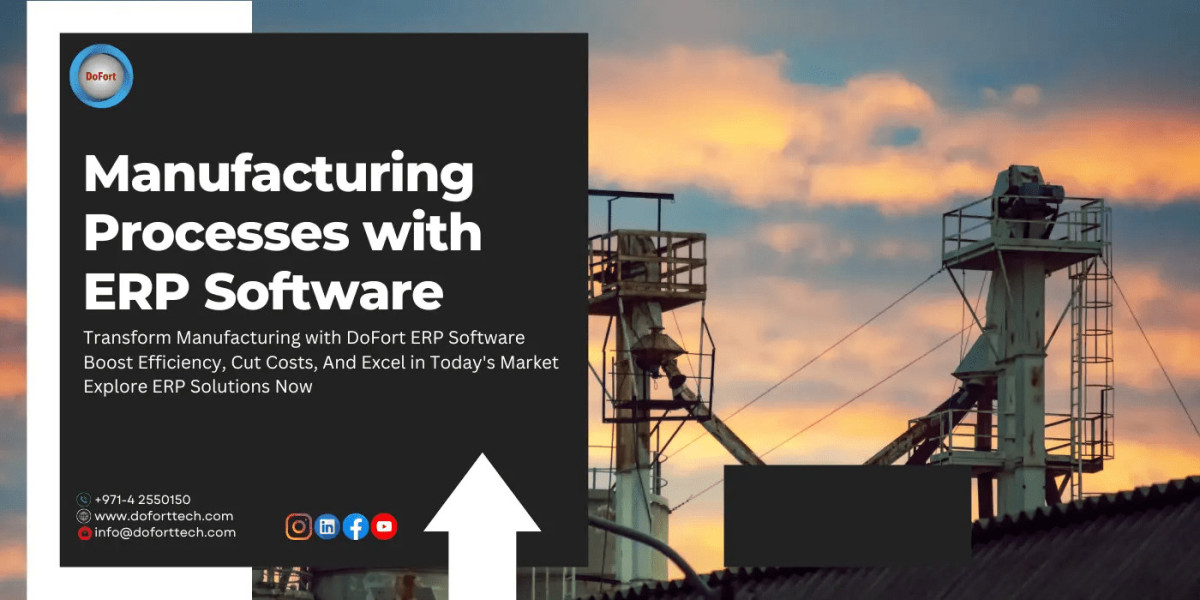 What is Manufacturing Software?