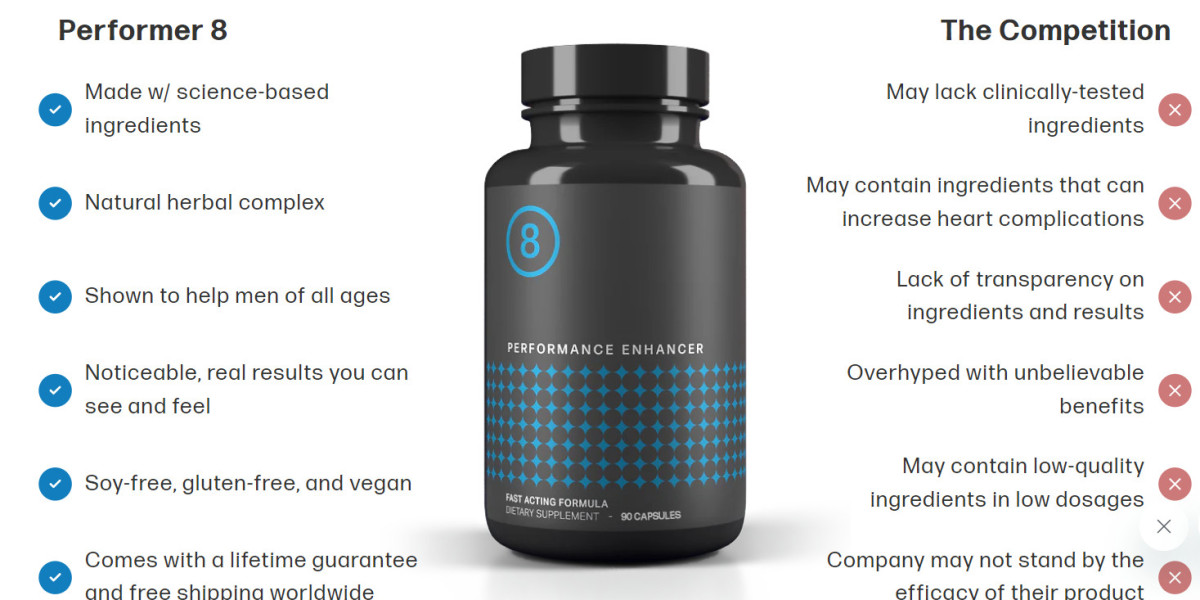 Performer 8 Male Enhancement Capsules Canada Reviews: Know All details From Official Website