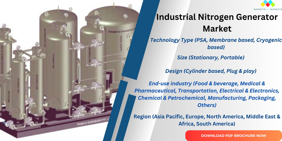 PSA, Membrane-based, and Cryogenic Technologies Lead Industrial Nitrogen Generator Market: Global Forecast 2026