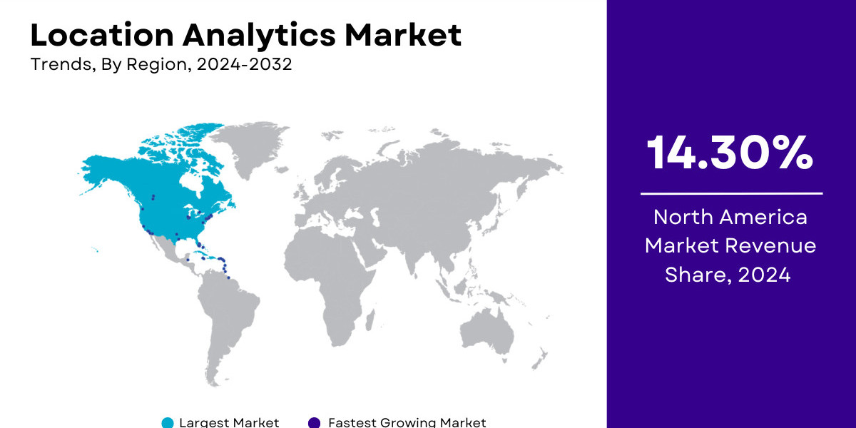 Location Analytics Market Size, Share | Growth Analysis Report [2032]