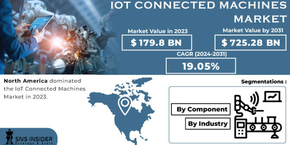 IoT Connected Machines Market Forecast: A Deep Dive into Industry Sectors Driving Expansion