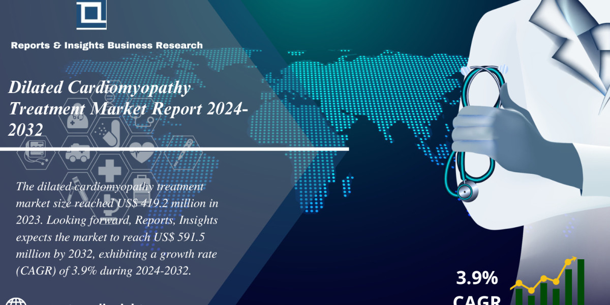 Dilated Cardiomyopathy Treatment Market Report, Size, Share, Trends, Growth, Demand and Forecast 2024 to 2032