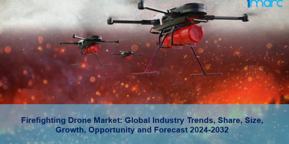 Firefighting Drone Market Forecast 2024 | Upcoming Trends & Report 2032