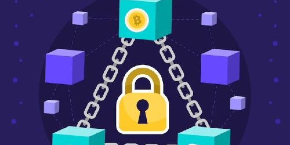 Blockchain In Security Market Size, Share, Technology, Trends Report 2024