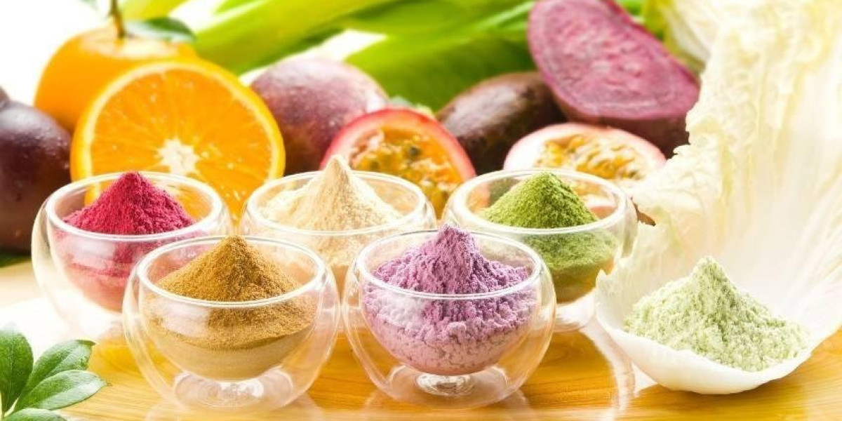 Growth Trajectory of the Fruit Powder Market: Projected CAGR of 7.4% from 2023 to 2033