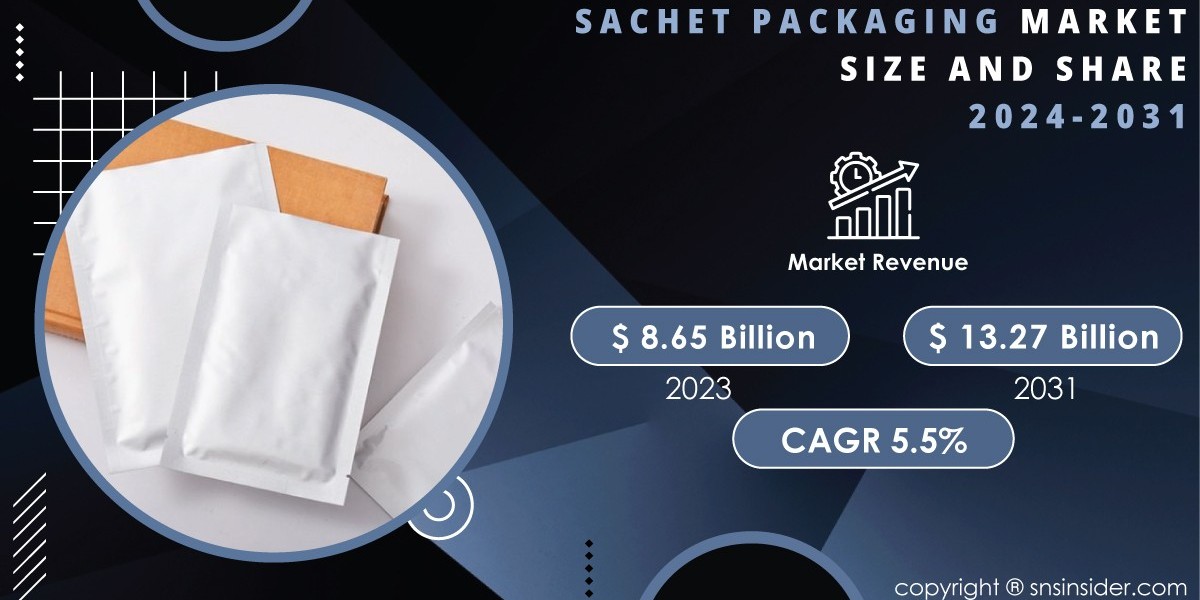 Sachet Packaging Market & Growth Analysis Report 2024-2031