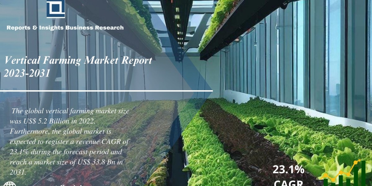 Vertical Farming Market 2024 to 2032: Share, Size, Growth, Industry Share, Trends and Leading Key Players