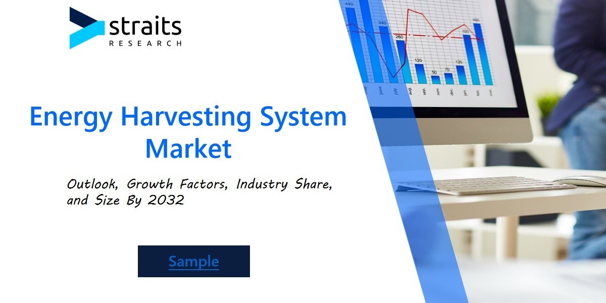 Energy Harvesting System Market Growth, Trends, and Forecast 2024-2032: Key Drivers, Innovations, and Regional Insights