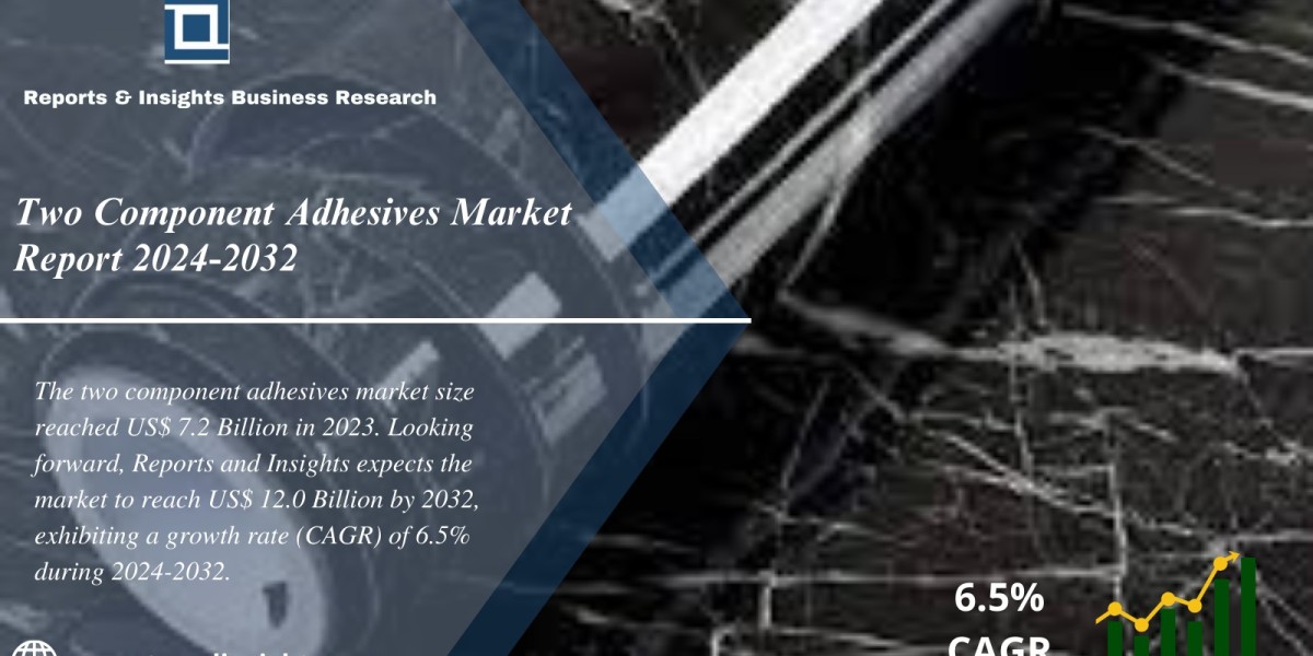 Two Component Adhesives Market 2024 to 2032: Share, Size, Growth, Industry Share, Trends and Leading Key Players