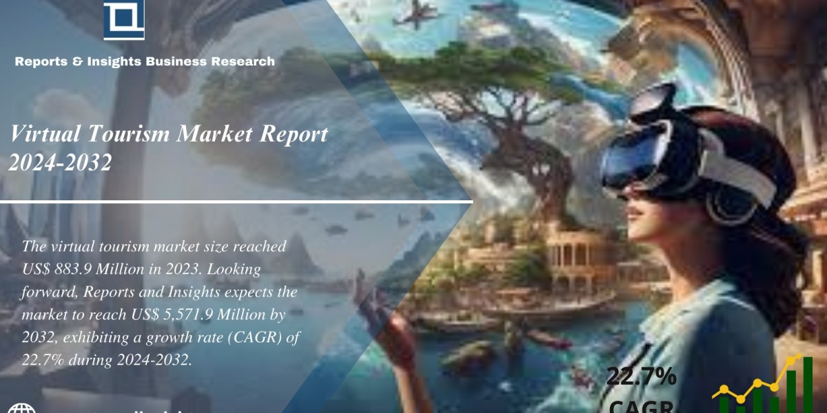 Virtual Tourism Market 2024 to 2032: Share, Size, Growth, Industry Share, Trends and Opportunities