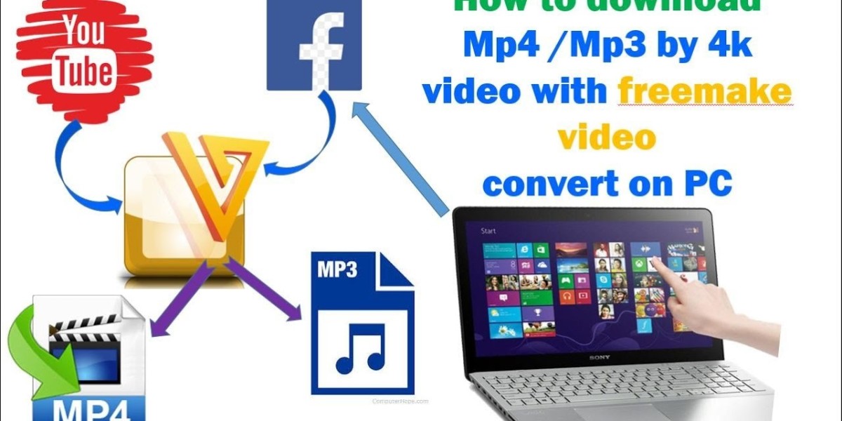 How to download Mp4 4k videos from ssYoutube