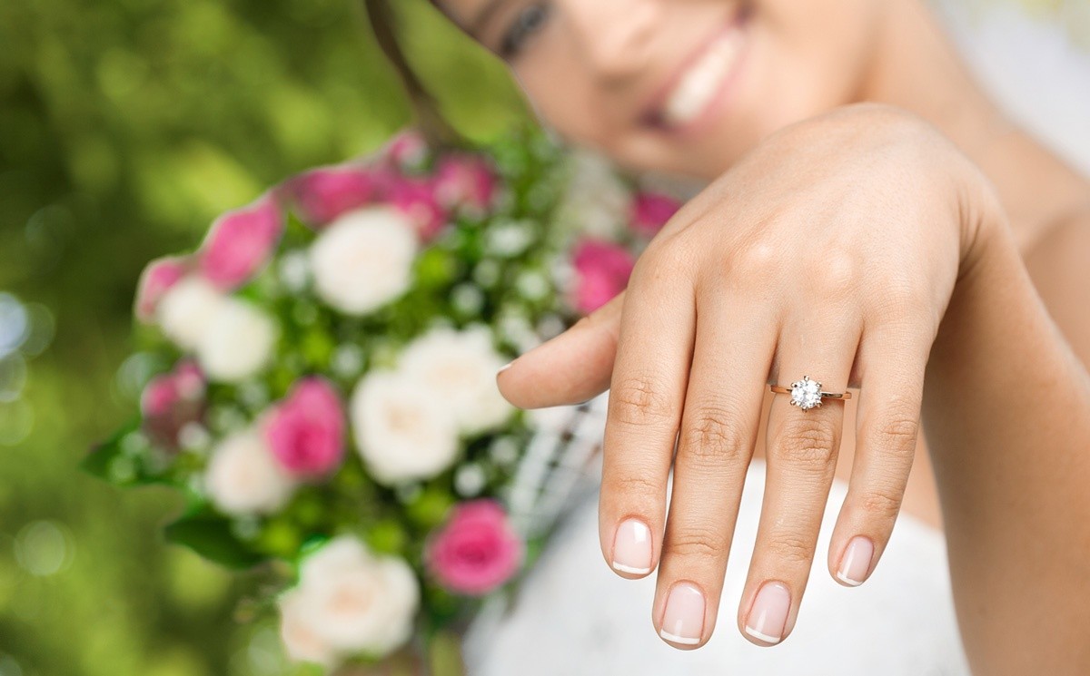 Blog | Forever Moissanite