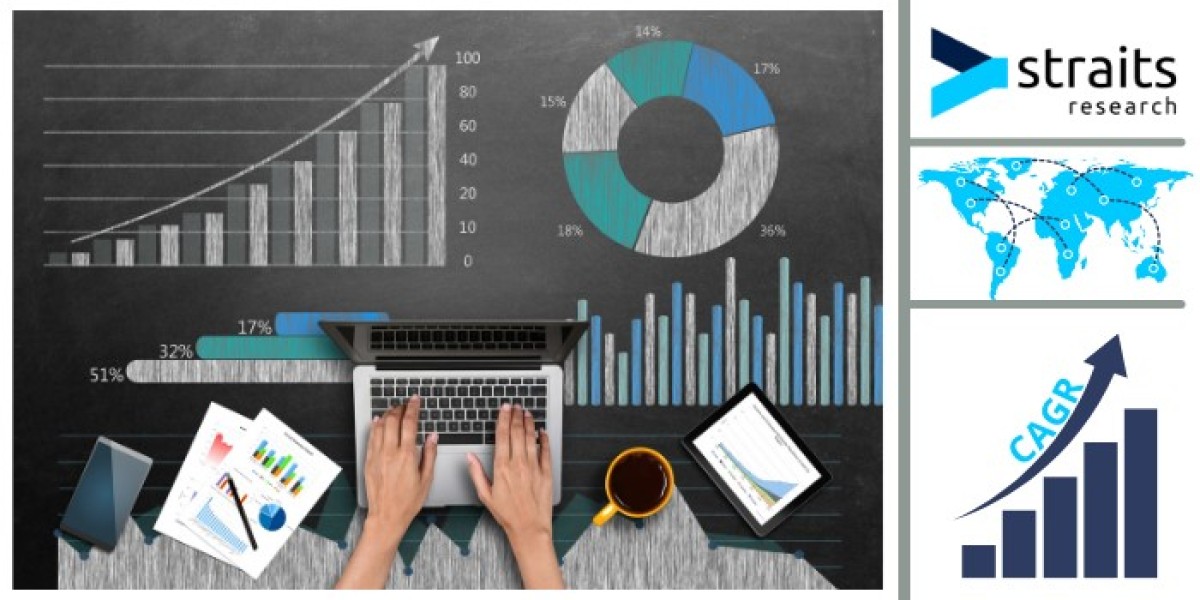 Automotive Data Monetization Share, Size, Growth, Trends, Revenue during Forecast