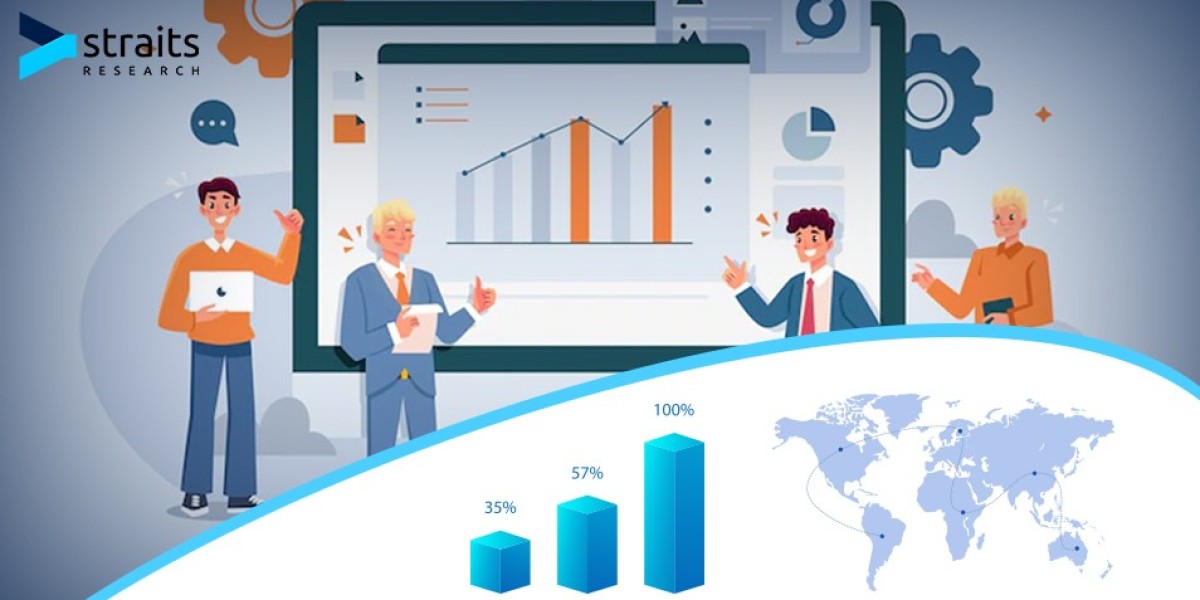 Organic LED Market Forecast By Industry Outlook By Forecast Period (2024–2032).