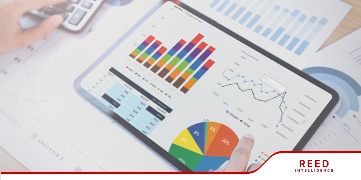 Sorbic Acid Potassium Salt Market Research Report, Drivers, Opportunities and Trends by 2032 | Reed Intelligence