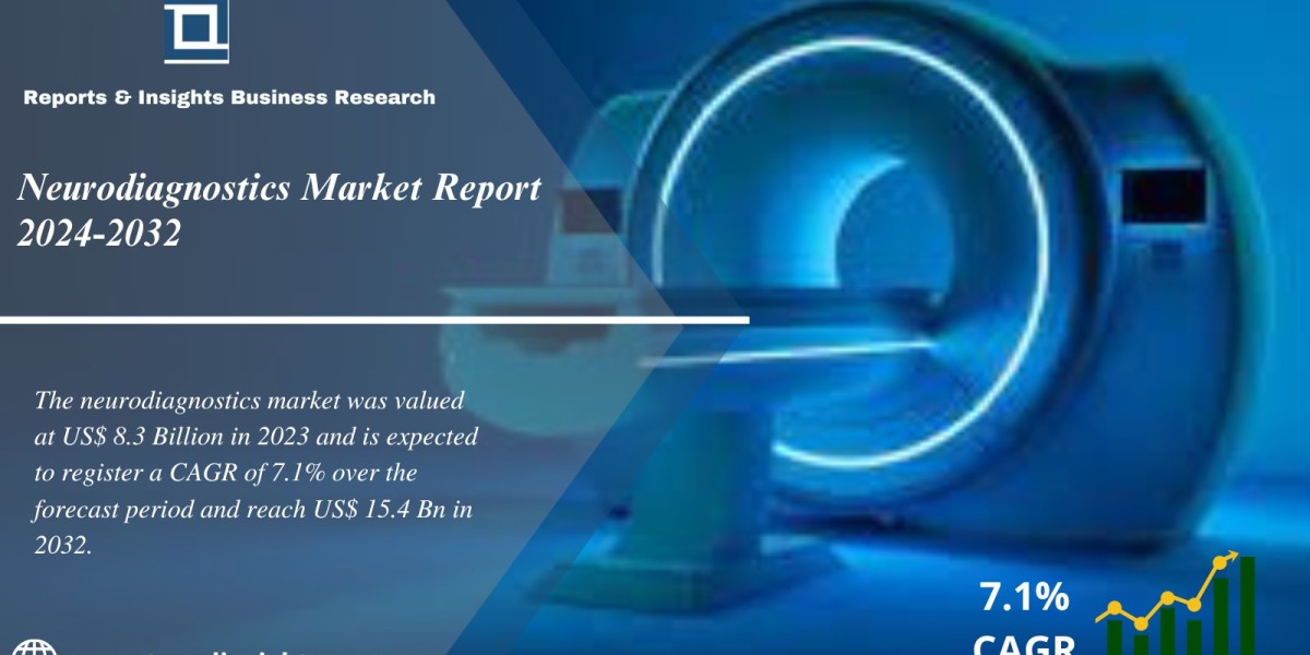 Neurodiagnostics Market 2024 to 2032: Global Size, Share, Growth, Trends and Forecast Report