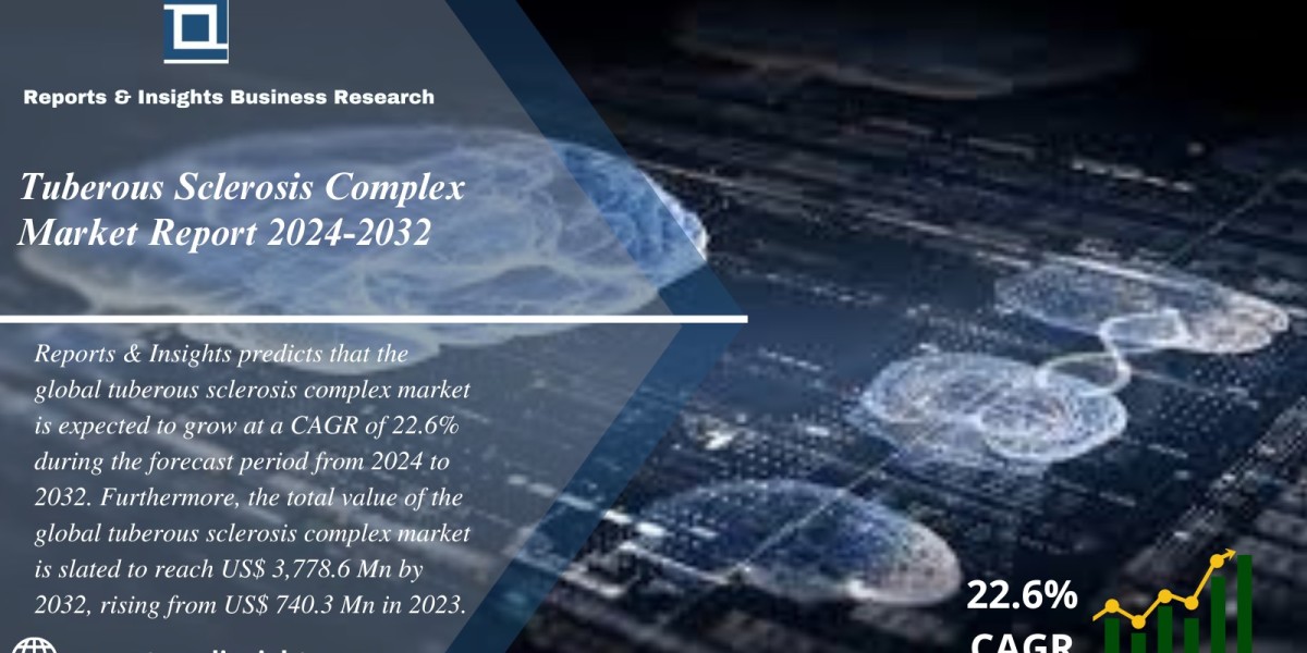 Tuberous Sclerosis Complex Market 2024 to 2032 : Trends, Size Share, Growth and Opportunities