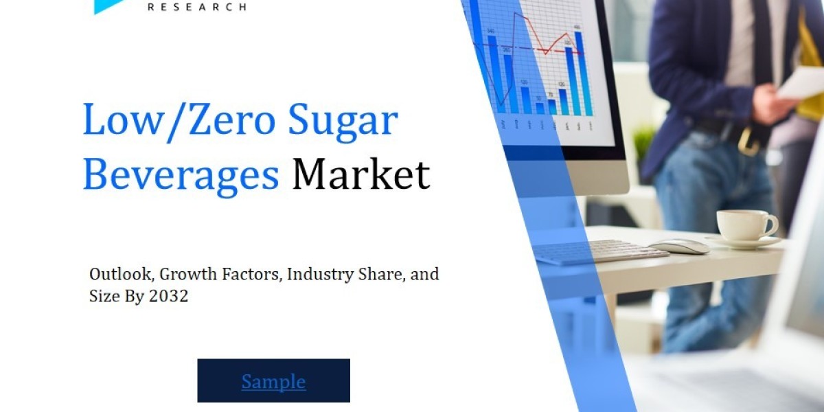 Low/Zero Sugar Beverages Market Industry Outlook: Forecasting Trends and Growth for the Coming Years