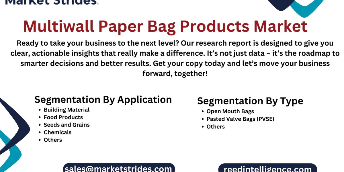 Multiwall Paper Bag Products Market Growth: Industry Analysis and Forecast 2031  Market Strides