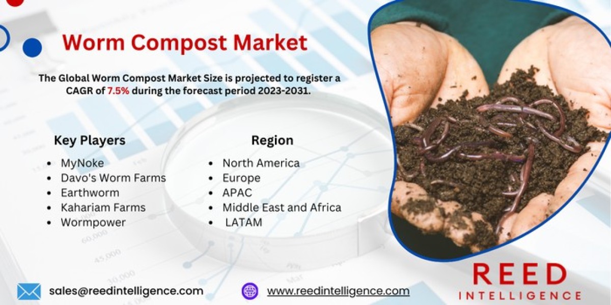 Worm Compost Market Market Sales, Trends, and Threats: A Complete Overview 2024-2032