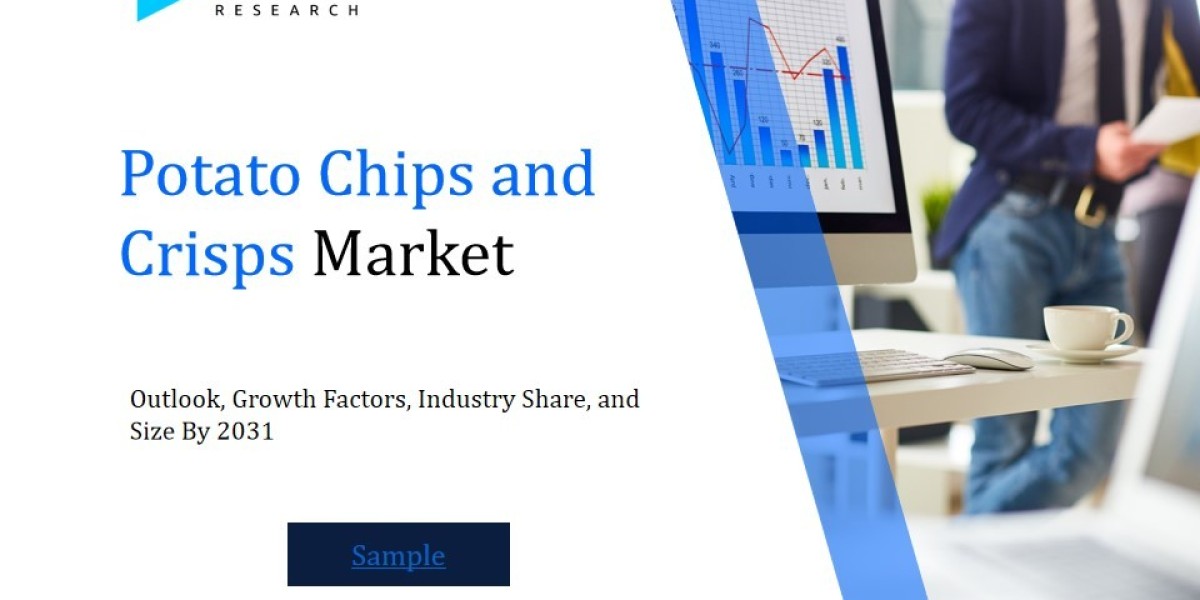 Global Potato Chips and Crisps Market Overview : Size, Share, and Future Trends Forecast