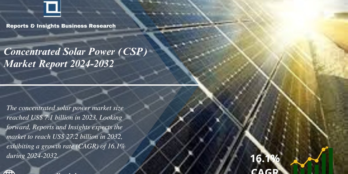 Concentrated Solar Power (CSP) Market 2024 to 2032: Global Size, Share, Growth, Demand, Key Players and Forecast