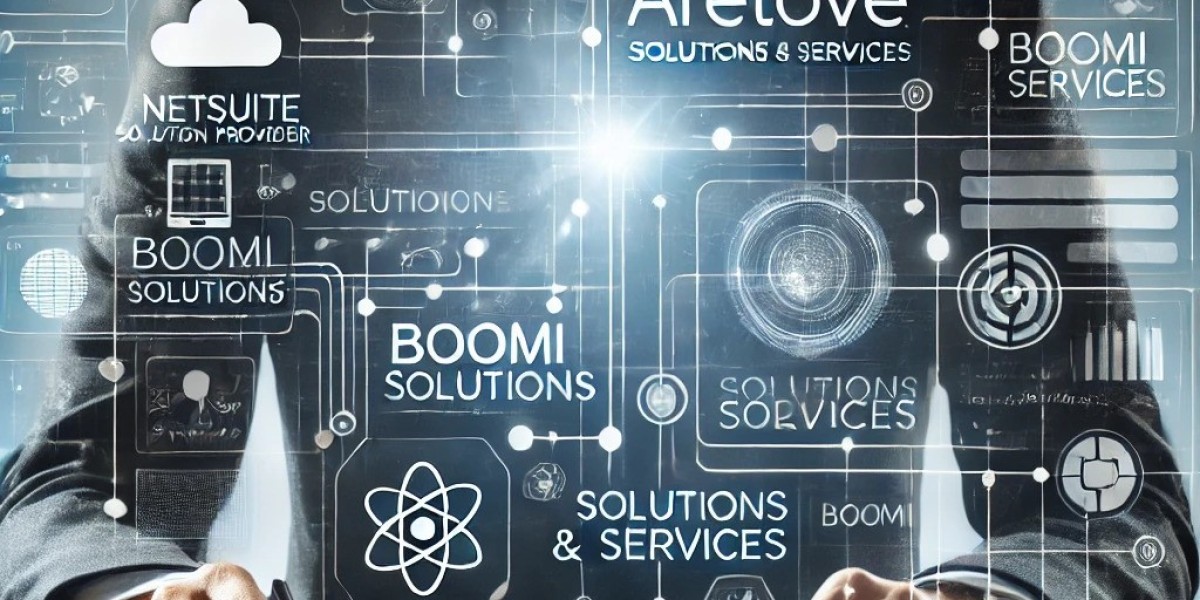 Transforming Business with Boomi and NetSuite Solutions by Aretove Technologies