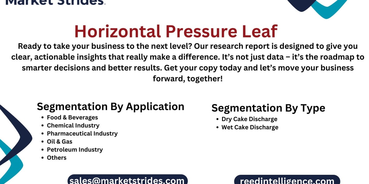 Horizontal Pressure Leaf Filters Market Size, Share, and Forecast to 2031 Market Strides