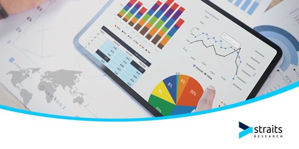 GPS Anti Jam Research  Growth Opportunities and Revenue Statistics by Forecast