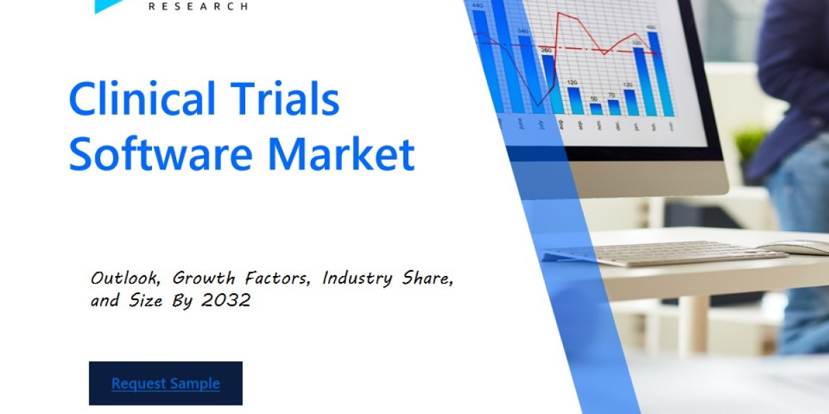 Revenue Forecast and Competitive Landscape for the Clinical Trials Software Market