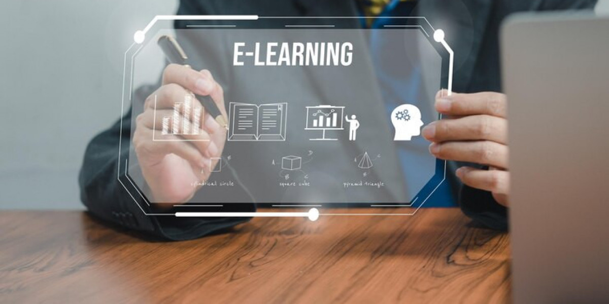 Corporate e-Learning Solutions: Unlock Employee Potential and Drive Growth