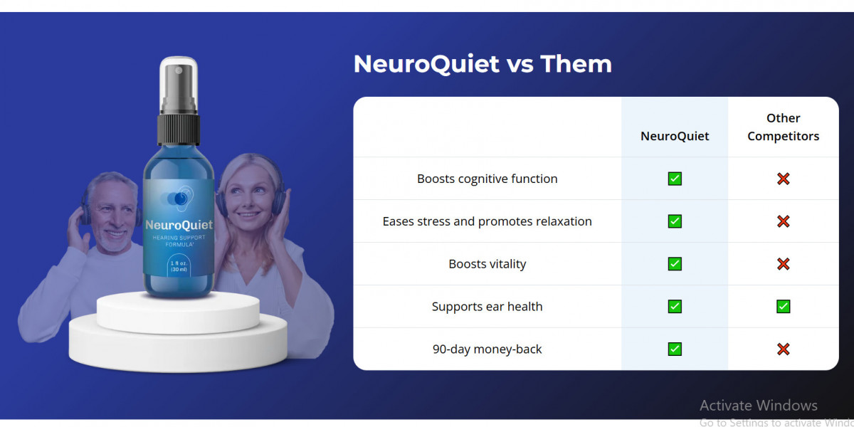 NeuroQuiet Hearing Support Formula Reviews, Official Website  Price For Sale